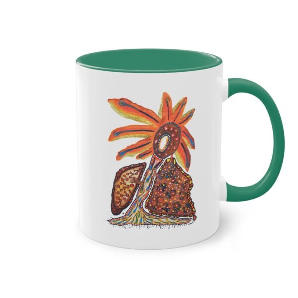 17676905384908585373_2048-3.jpeg "Scream" on Coffee Mug