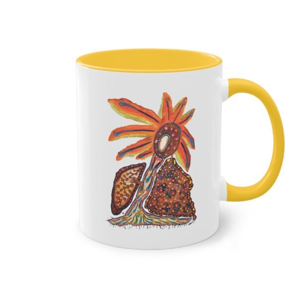 18016864179054273300_2048-3.jpeg "Scream" on Coffee Mug