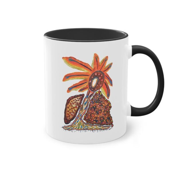 4552751147374039785_2048-3.jpeg "Scream" on Coffee Mug
