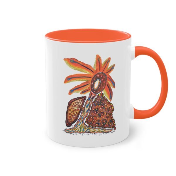 5517764761050063274_2048-3.jpeg "Scream" on Coffee Mug