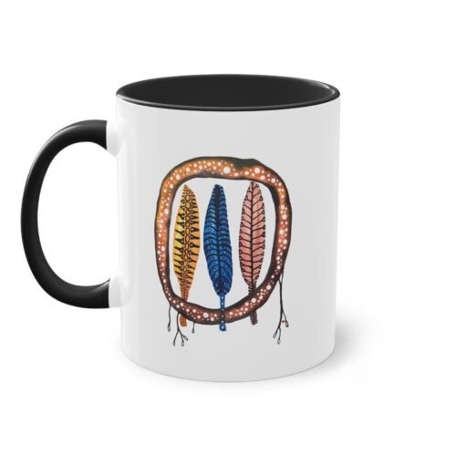 15665876675013055826_2048-1.jpeg "Around The World" Coffee Mug