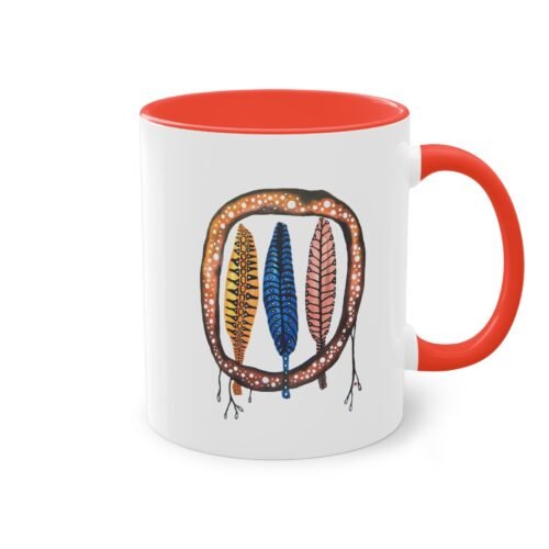 15900632131349613033_2048-1.jpeg "Around The World" Coffee Mug