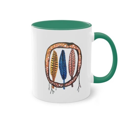 16499034574359237118_2048-1.jpeg "Around The World" Coffee Mug