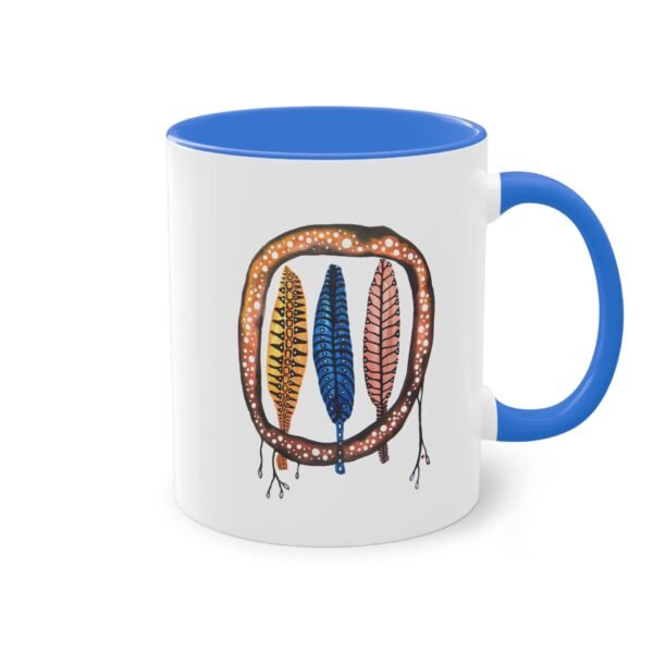 17648326466699429367_2048-1.jpeg "Around The World" Coffee Mug