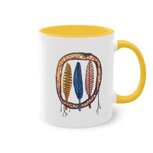 18284479778703638824_2048-1.jpeg "Around The World" Coffee Mug