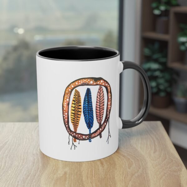 237157737926738695_2048-1.jpeg "Around The World" Coffee Mug
