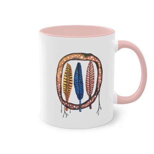 2880168849930605450_2048-1.jpeg "Around The World" Coffee Mug