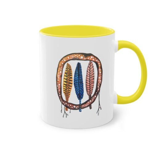 3686010232956438741_2048-1.jpeg "Around The World" Coffee Mug