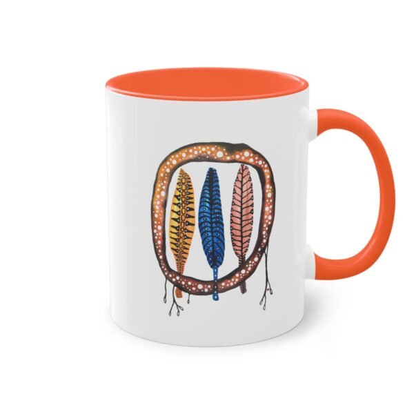 4155940568548180704_2048-1.jpeg "Around The World" Coffee Mug
